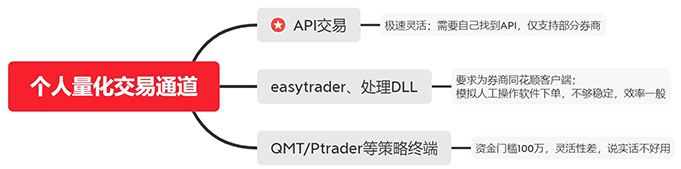 360截图20220219203140645.jpg