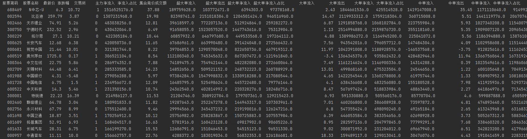 360截图20230510214755901.jpg